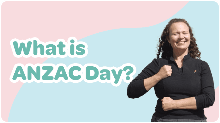 What is ANZAC Day